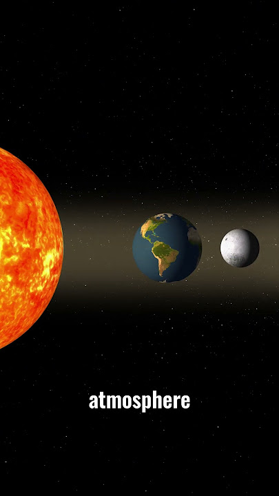 What Causes a 'Blood Moon' ?