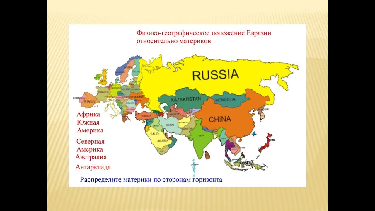 Республики евразии. Политическая карта Евразии. Политическая карта Евразия страны все. Карта Евразии с границами государств. Карта Евразии политическая по странам.