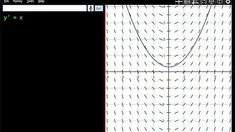 How to graph slope fields with Photon