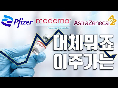 아스트라제네카 주가 Update 2022 화이자, 모더나, 아스트라제네카 주가, 많이 올랐을 것 같죠?