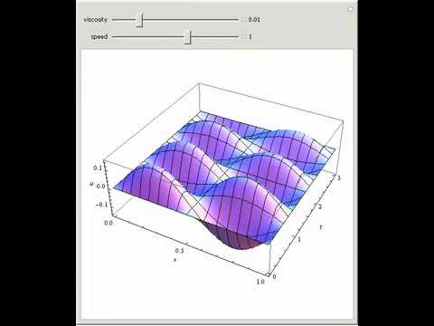 Wave Generator