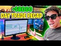 How We Caught +8RR Trading With The ETU Team Today