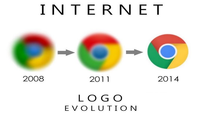 Evolution Of Roblox Logo 2003-2022 #evolution #roblox #shorts 