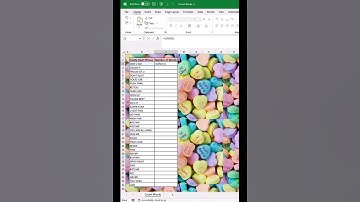 Count Words in Excel