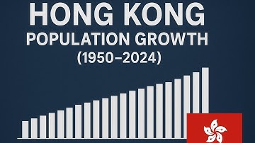 How Hong Kong’s Population Changed from 1950 to 2024 (Data Animation)