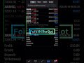 Satisfied Client's Review of $210.94 Profits