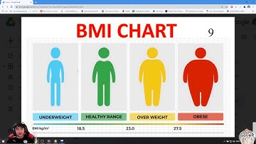 ตัวแปรและชนิดข้อมูล ภาษาซี EP2