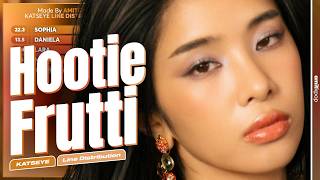 KATSEYE - Hootie Frutti | Line Distribution