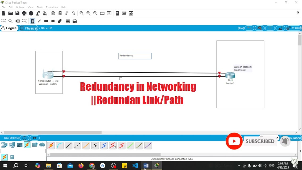 Networking Redundancy Explained in Hindi Urdu | Backup Link, Failover, Load Balancing|Redundant Link