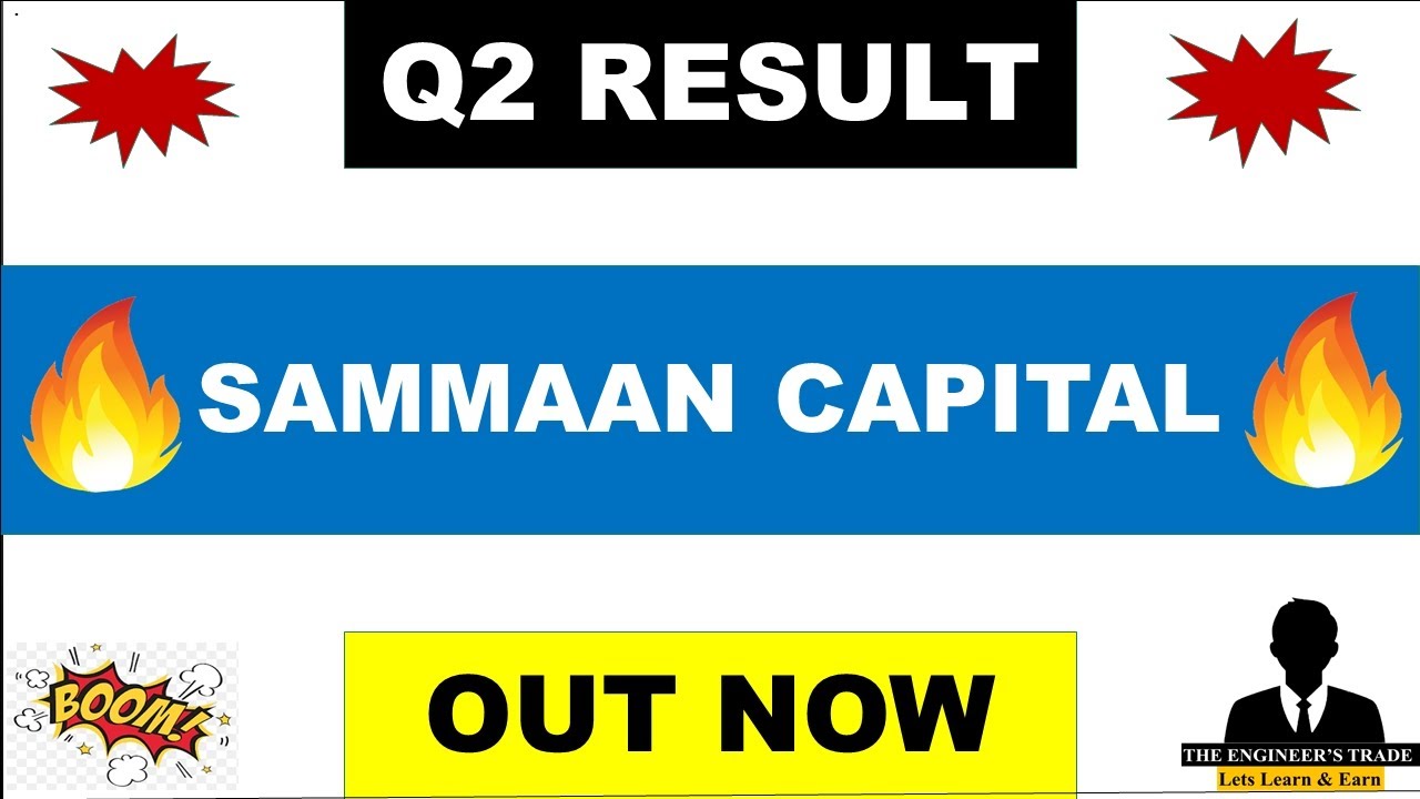 Sammaan Capital Q2 Results 2026 | Sammaan Capital Results Today | Sammaan Capital Share Latest News 
