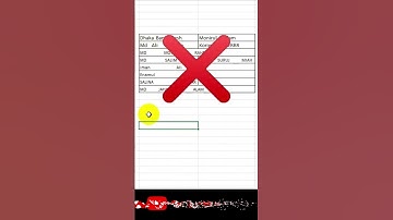 Unwanted Spaces remove #excel #exceltips #exceltricks