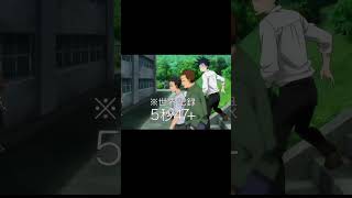 Yuji Is Faster Than Megumis Car