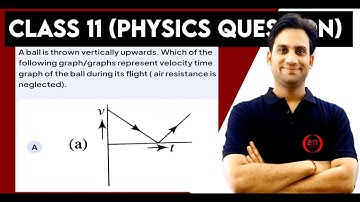 A ball is thrown vertically upwards. Which of the following graph/graphs represent velocity time