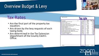Understanding your property assessment, taxes, and how to appeal