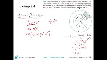 MECH 2210 Fluid Mechanics Tutorial 21 - Potential flows and viscous flows