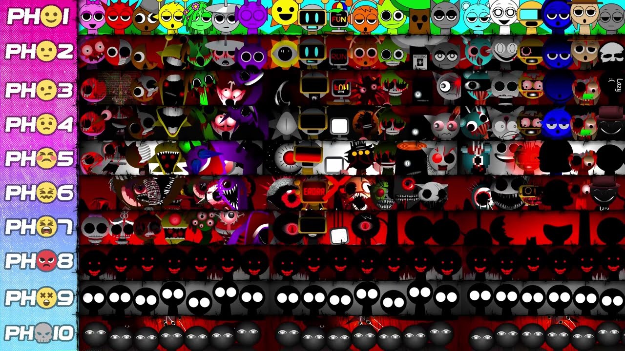 What Makes Sprunki So Special | From Phase 1 to Phase 10 