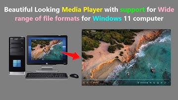 Beautiful Looking Media Player with support for Wide range of file formats for Windows 11 computer.