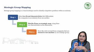 Lecture 16: External Environment - Strategic Group Analysis