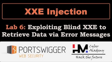 XXE Injection 6 | Exploiting Blind XXE to Retrieve Data via Error Messages #BugBounty