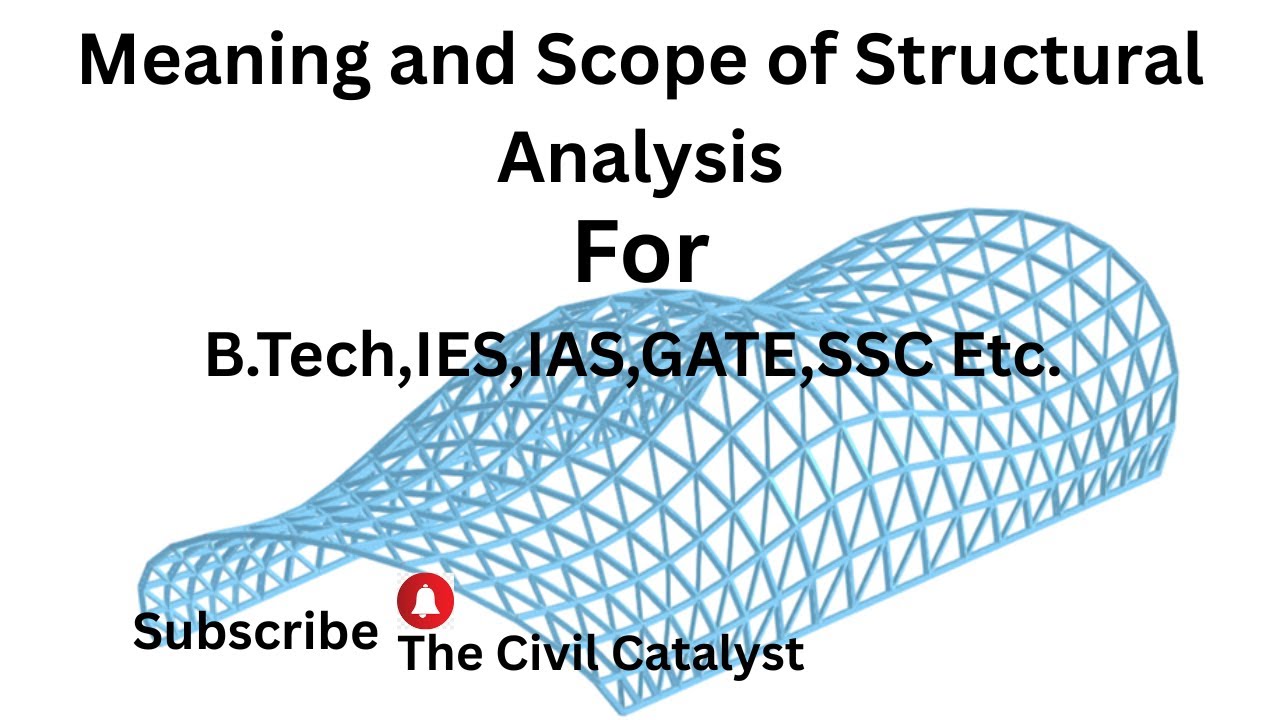 Meaning and Scope of Structural Analysis