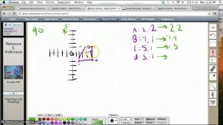 Geometry Unit 2 Lesson 4 Rotations