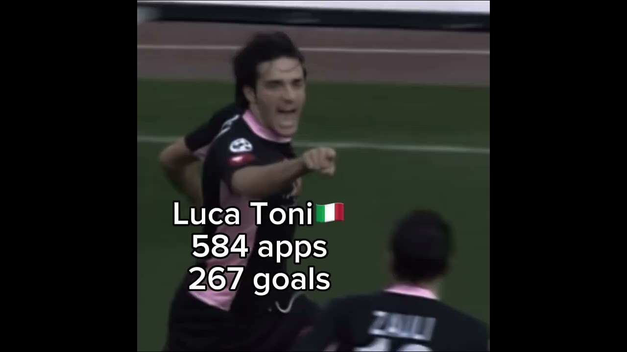 The Most Underrated Strikers! (Part 1)