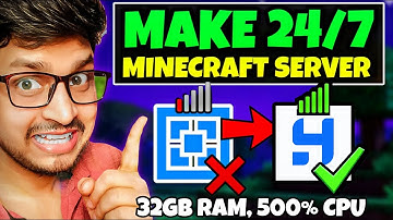 How To Make Minecraft Server like ATERNOS 24/7 | Best 24/7 Minecraft Server Hosting🤩
