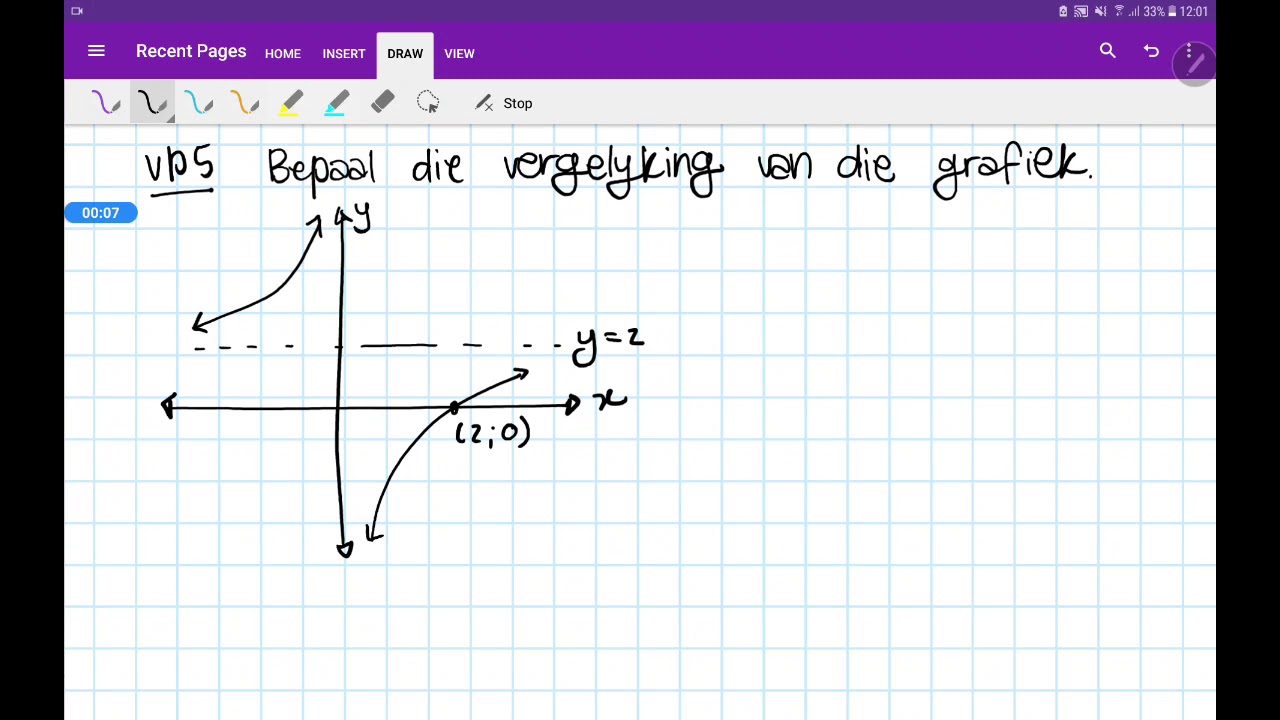 (Gr 10) Bepaal die vergelyking van 'n hiperbool - YouTube