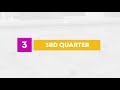 Game Highlights: Lamorinda vs  CC United (16U)
