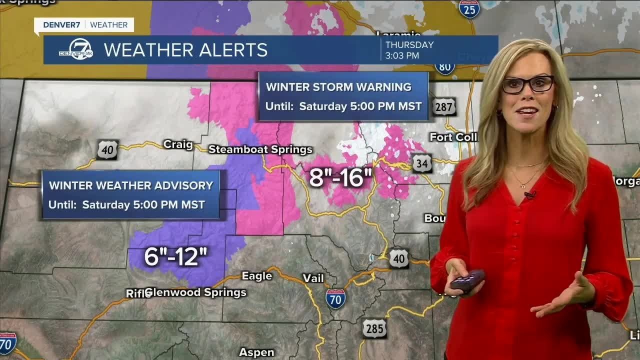 Subzero temps in Colorado A timeline of the extreme cold in the