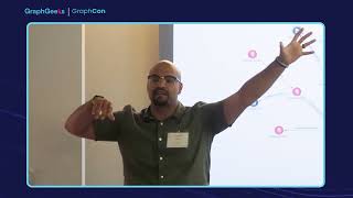 Agentic Knowledge Graphs & Multi-Agent Swarms | Emmet Allen (Arango) | GraphCon 2026
