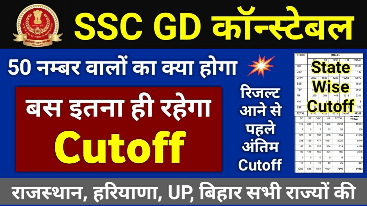 SSC GD State Wise Cut off 2019  SSC GD Result 2019  SSC GD Cut off