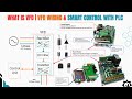 Variable Frequency Drive (VFD) | Basic Principle, PLC Wiring Guide, Fault Troubleshoot &amp; Programming