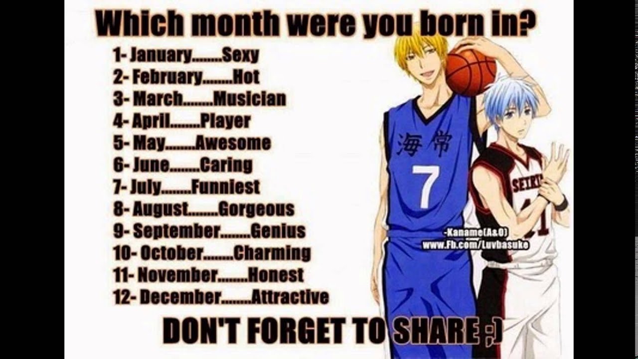  Birthday Game Anime Identity   Anime Amino