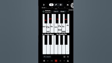 Enharmonic Notes