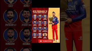 This is RCB team and RCB fans please subscribe