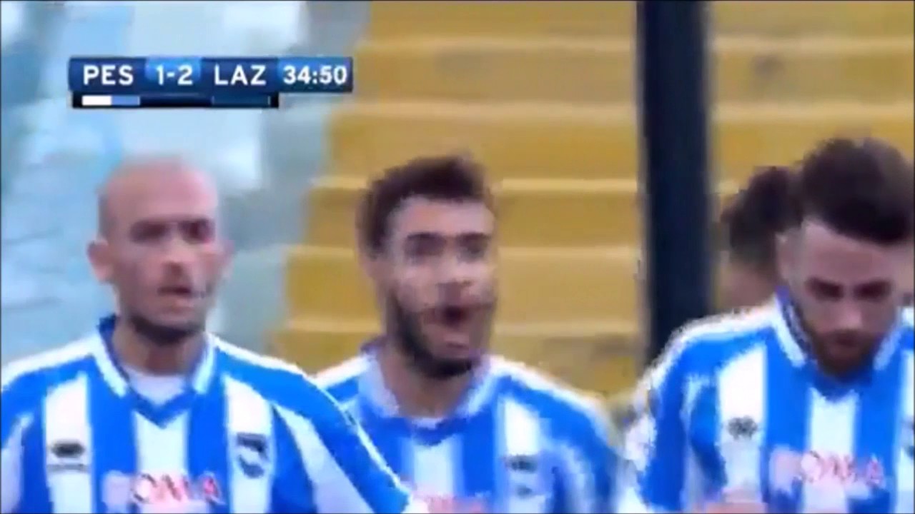 Pescara vs Lazio 2 6   All Goals & Extended Highlights   Serie A  05 02 2017