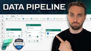 Microsoft Fabric Data Pipelines | DP-700 Exam Prep