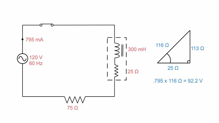 AC series RL circuit