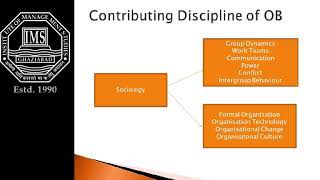 Contributing Disciplines Of organizational behavior