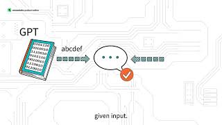Famous simpleshow explains: Generative AI, Large Language Models and ChatGPT (en español) Net Worth