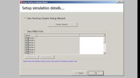 FlexRay EVB Hardware Setup of FlexRay Cluster