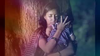 KGF Amma The Pain Of Sad Mother KGF Movie 2020 | KGF BGM Ringtone 2020