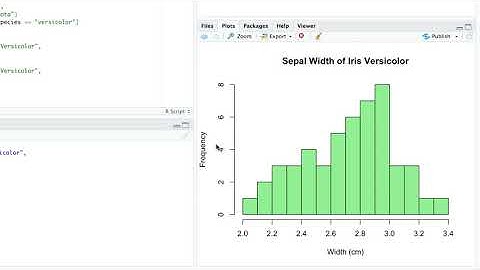 R Tutorial 16: Exporting Graphics to a File