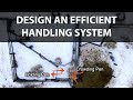 How to Setup a Sheep Handling System in 2020