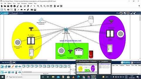 smoke detection with fire preventionclass IT L3C