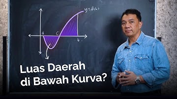Luas Daerah di Bawah Kurva | Aplikasi Integral | Kalkulus 1
