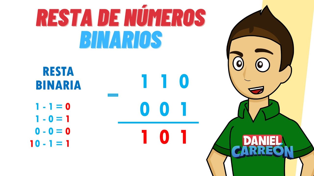 RESTA DE NÚMEROS BINARIOS - Superfácil - Para principiantes