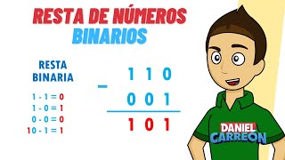 SUBTRACTING BINARY NUMBERS - Super Easy - For Beginners