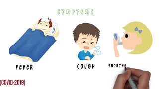 Coronavirus-Past and present